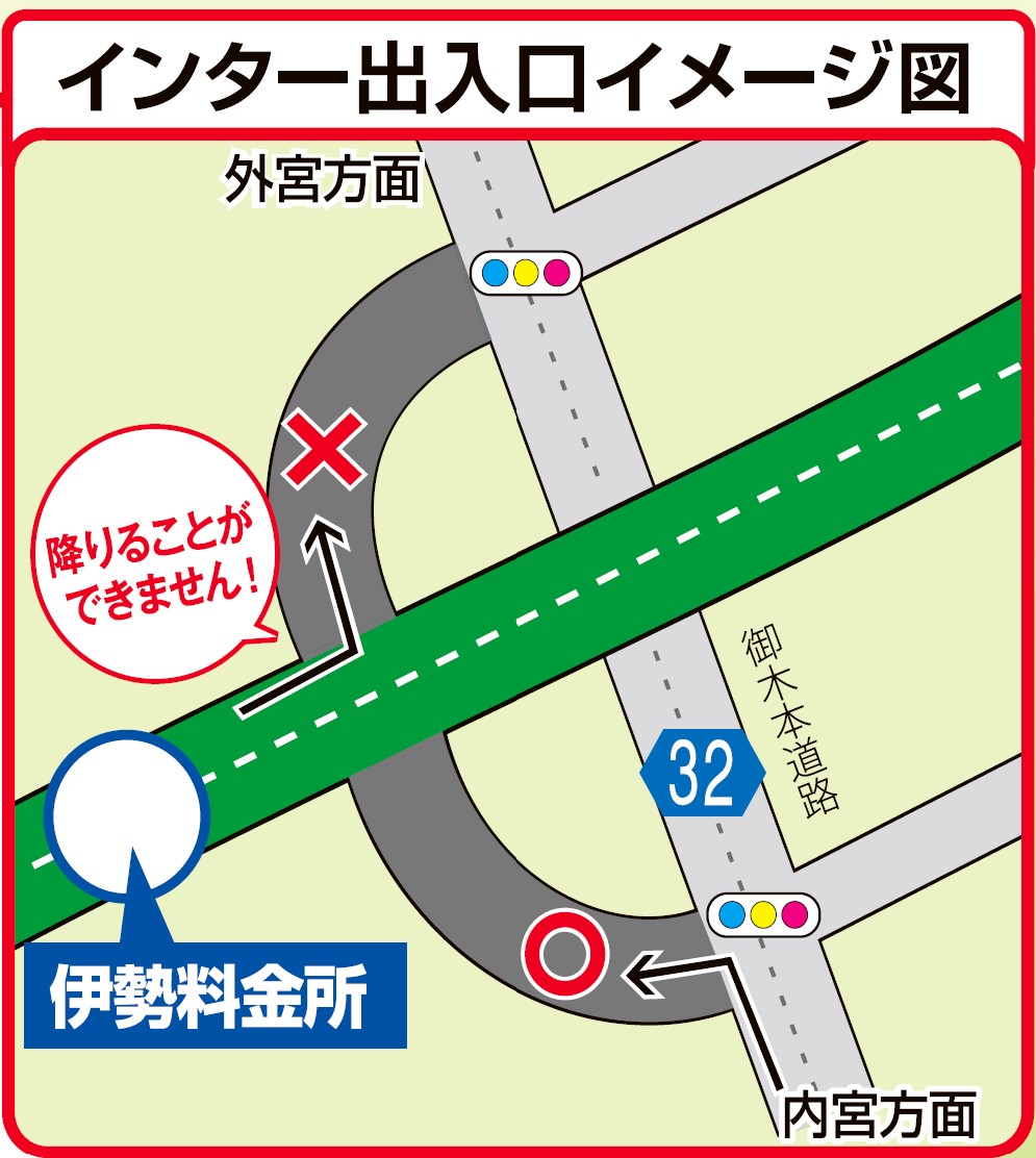 伊勢自動車道のICの出口規制